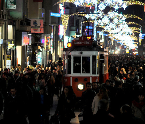 Taksim-İstiklal Caddesi